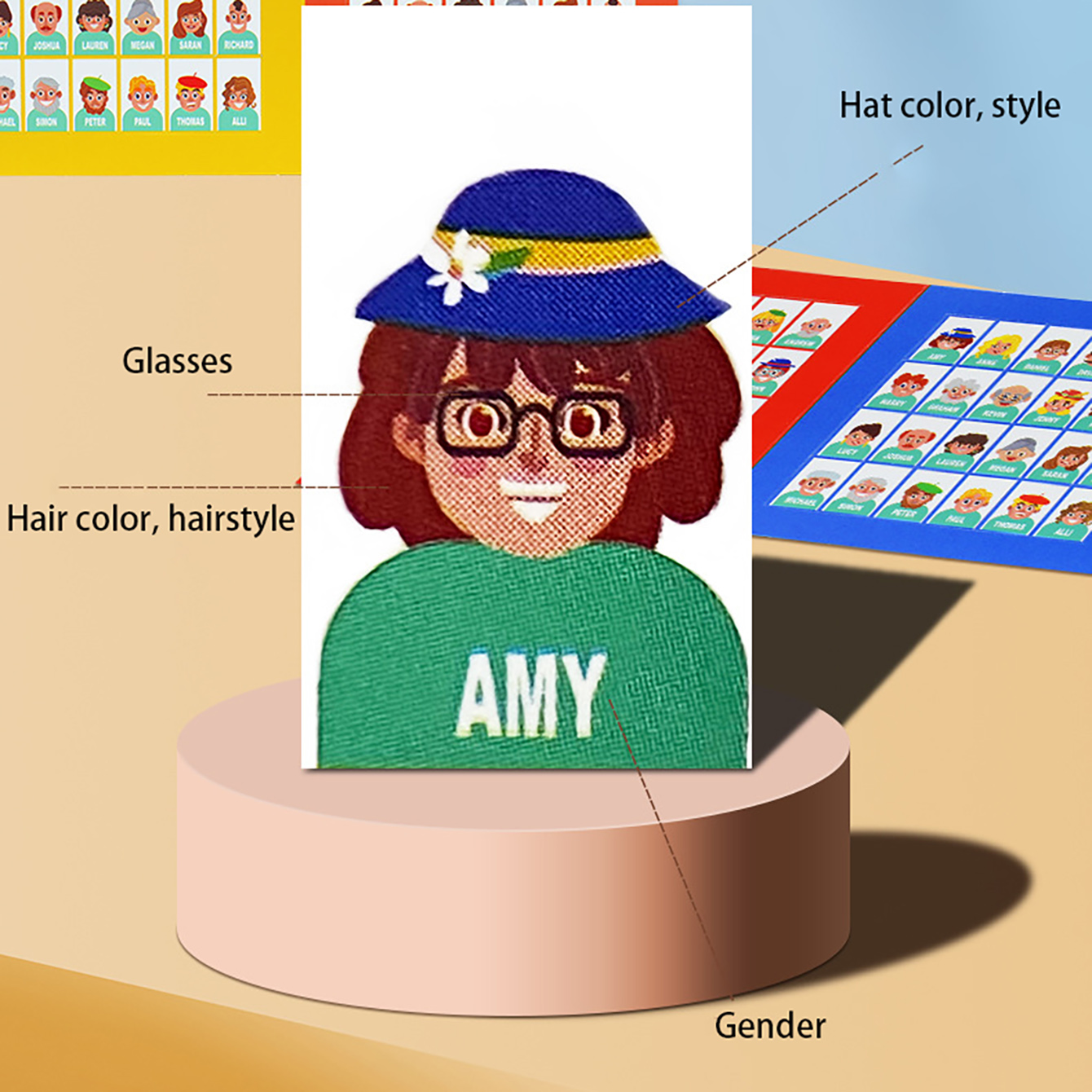 Jeu de société de devinettes W - Board Game Name avis et prix