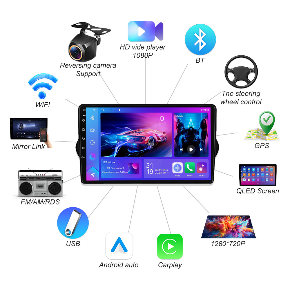 Android 16 pour Fiat Tipo Egea - Board Game For 2 Players avis et prix